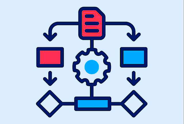 algorithm